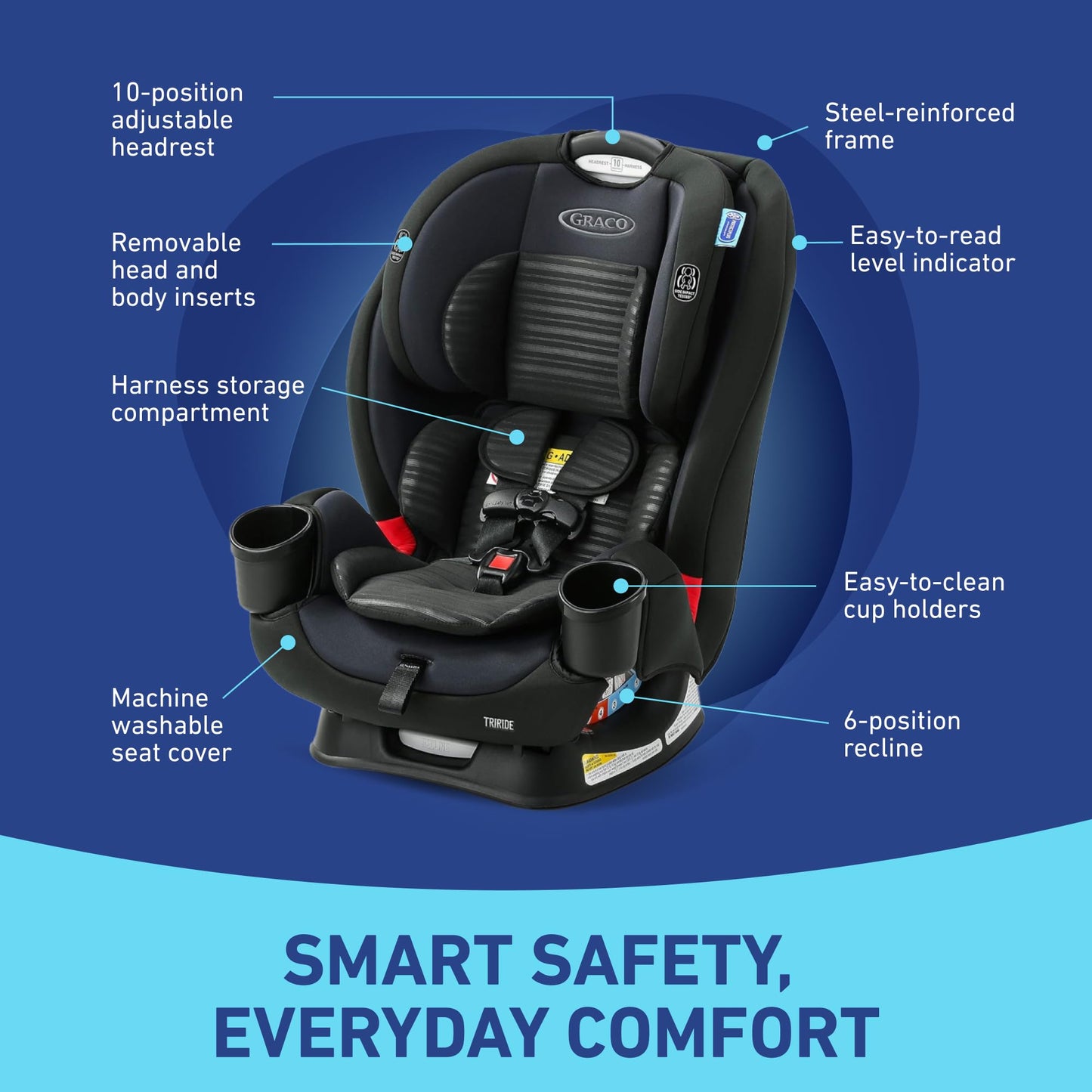 Graco TriRide 3in1 Car Seat Kipling Rear Facing to Booster With Adjustable Headrest