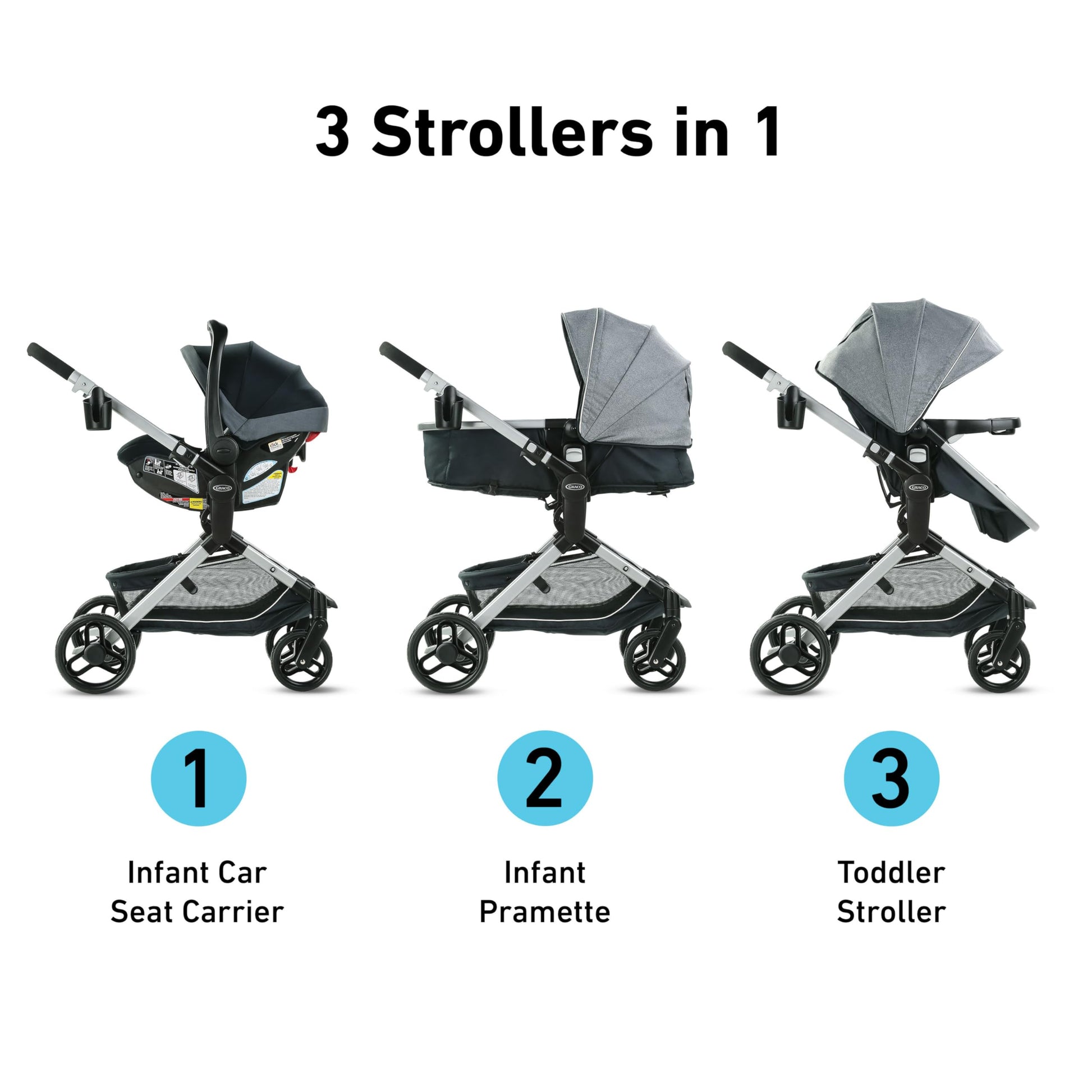 Graco Modes Nest 3-in-1 travel system with infant car seat, stroller, and toddler seat, featuring adjustable slide mechanism in Sullivan color.