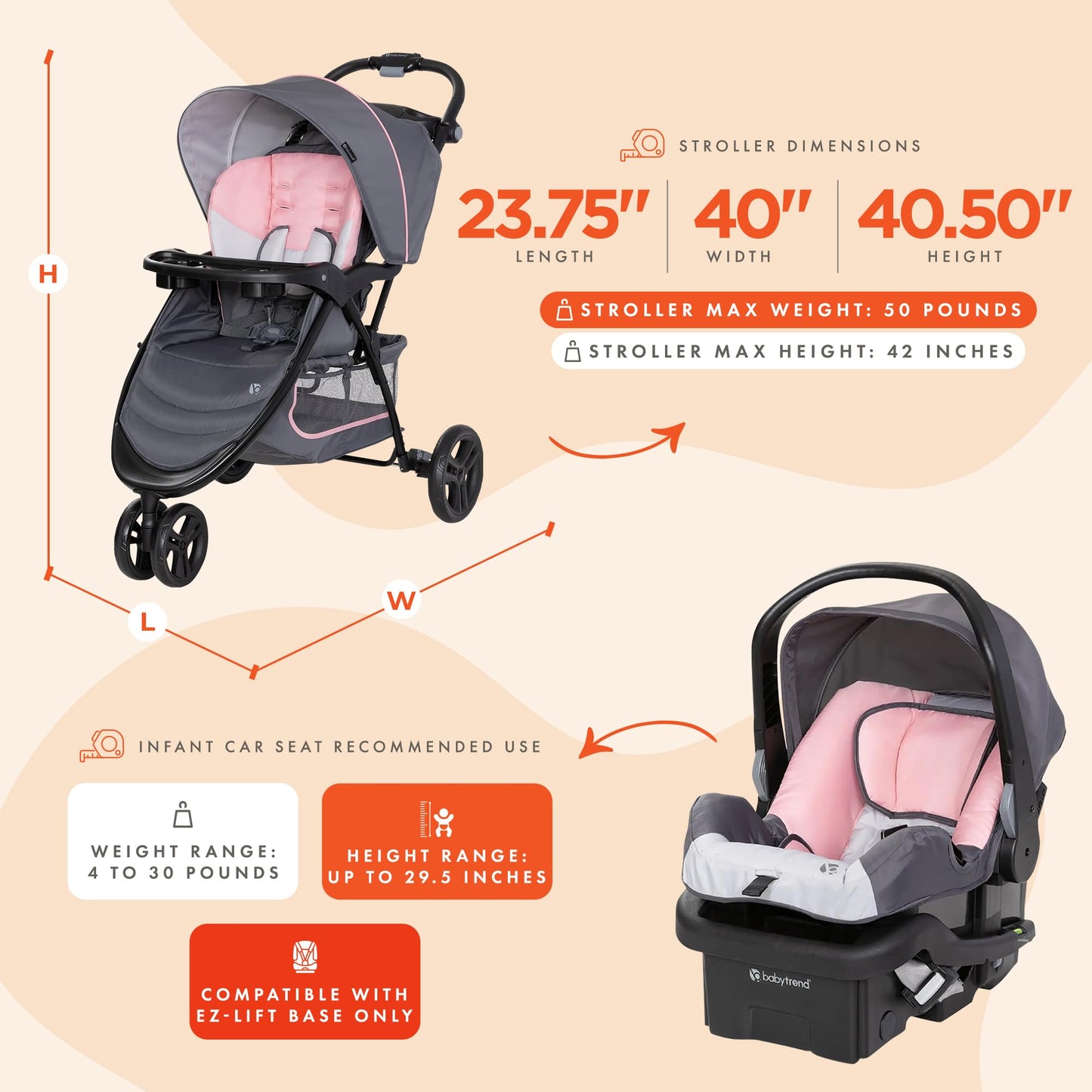 Baby Trend EZ Ride Travel System With EZ Lift Infant Car Seat Dash Pink One Hand Fold All Terrain Wheels