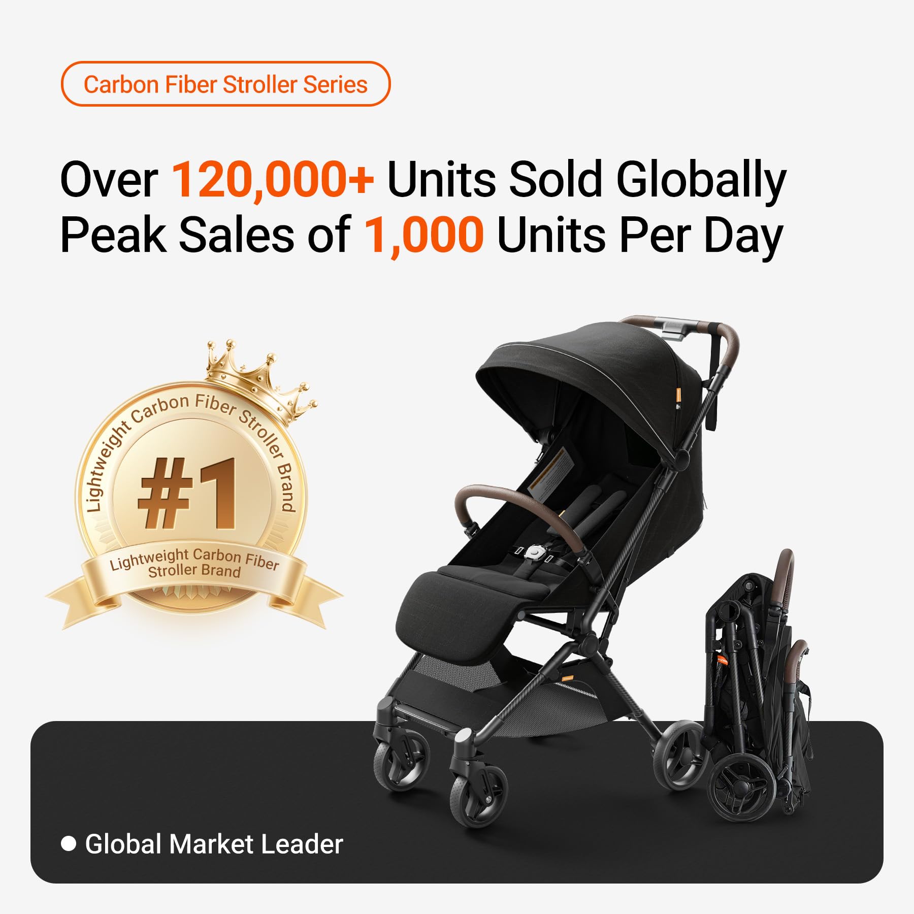 Lightweight MAMAZING Ultra Air baby travel stroller with carbon fiber frame, compact design, one-handed fold, suitable for toddlers.