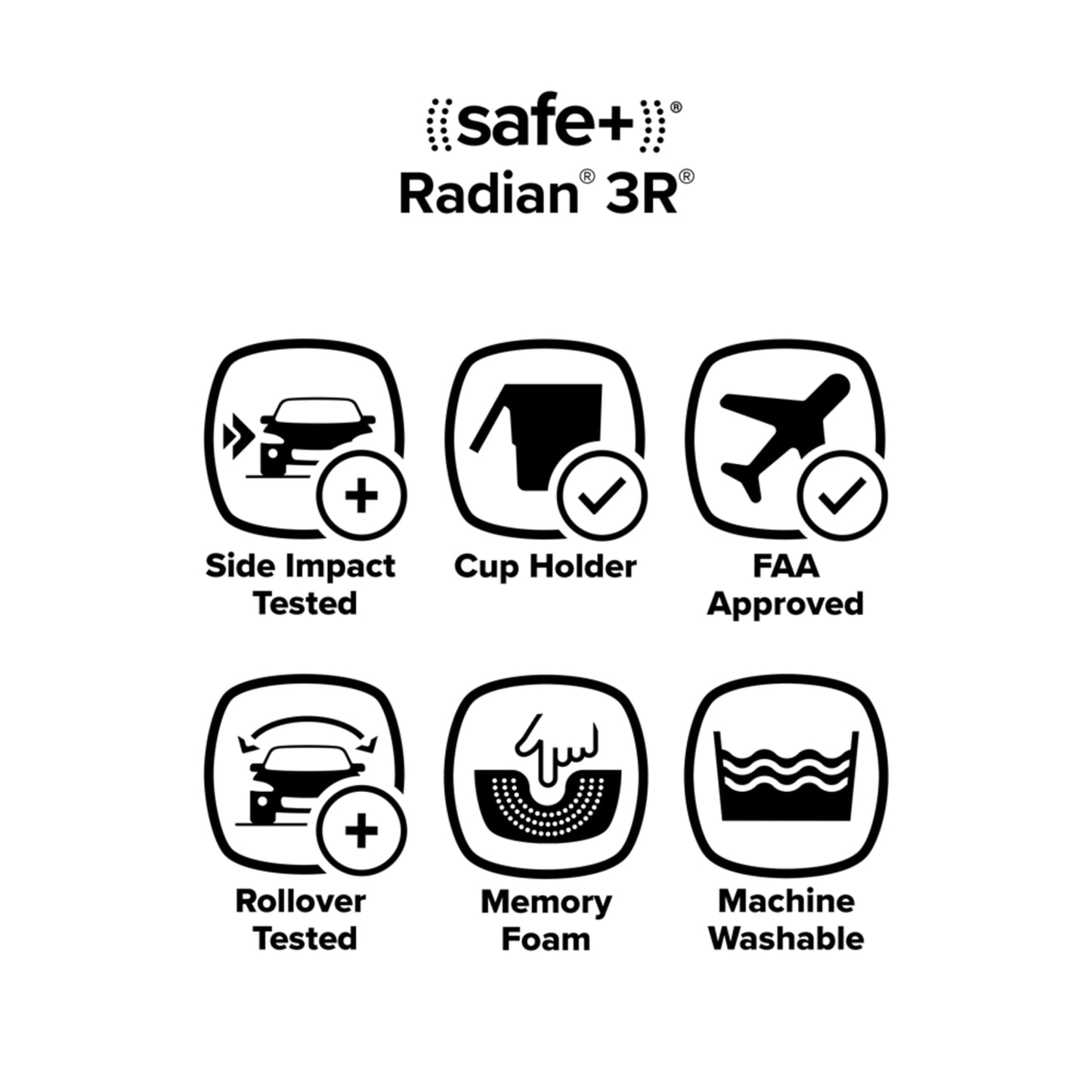 Diono Radian 3R Convertible Car Seat All In One Slim Fit 3 Across