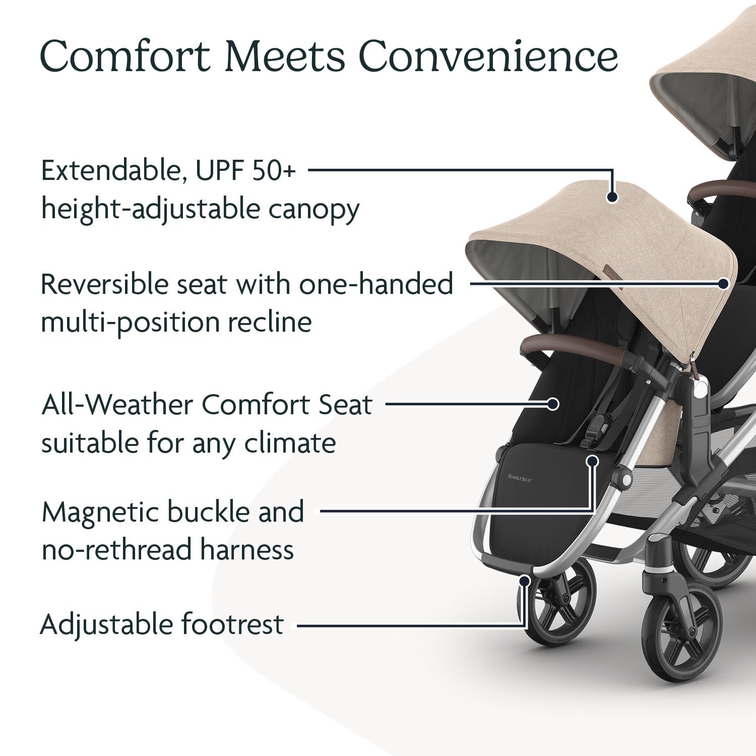 UPPAbaby RumbleSeat V3 second lower seat in Declan color, all-weather design with magnetic buckle and adapters for Vista stroller.