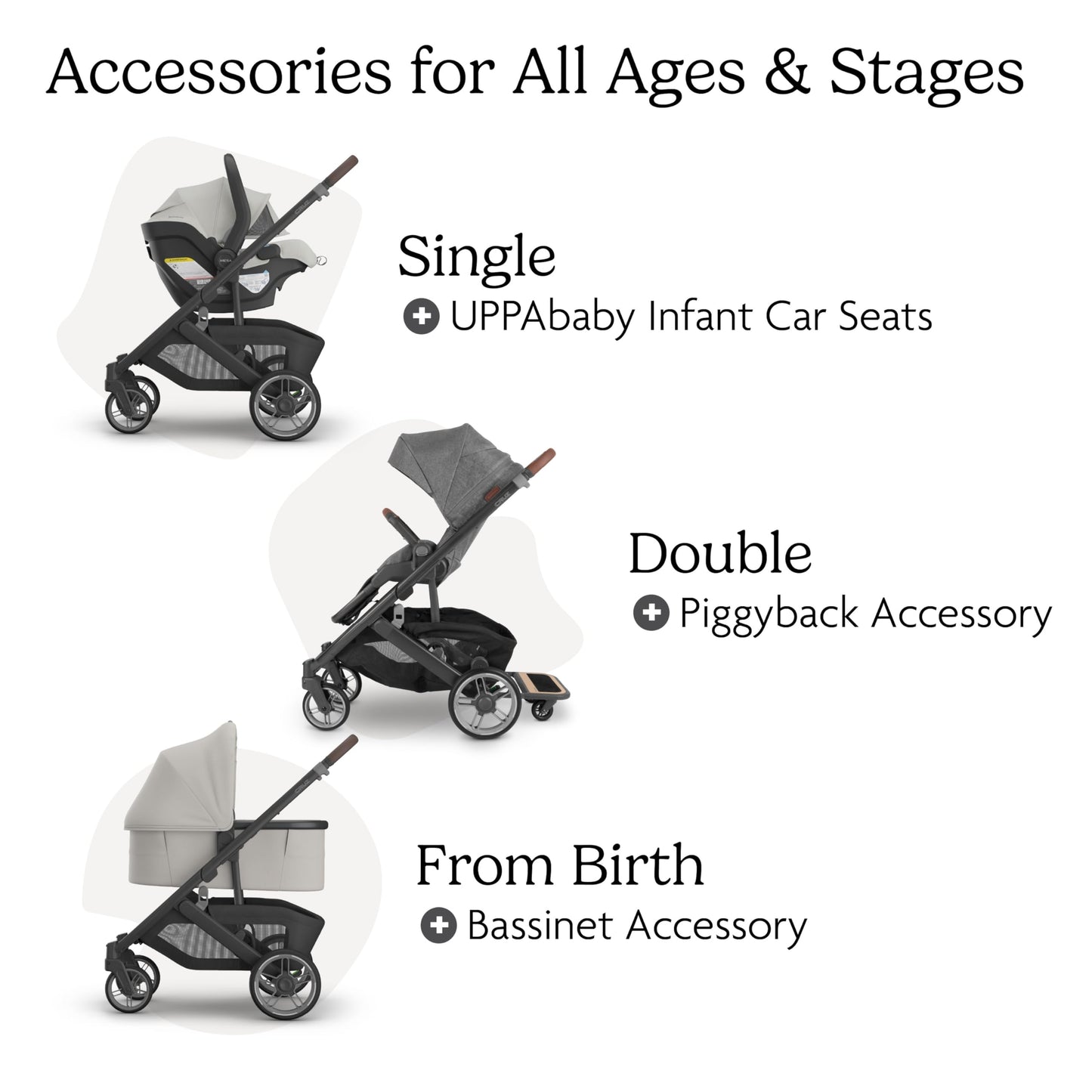 UPPAbaby Cruz V3 stroller in Greyson, charcoal mélange with reversible seat, infant insert, bug and rain shields included.