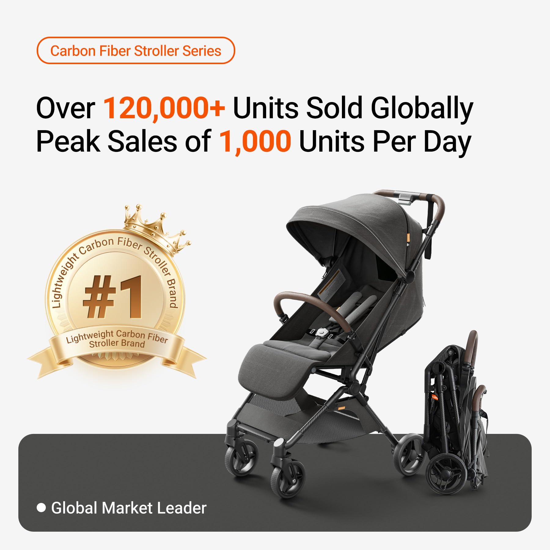 Lightweight MAMAZING Ultra Air baby travel stroller with carbon fiber frame, compact fold, suitable for toddlers, airplane-friendly, one-handed fold