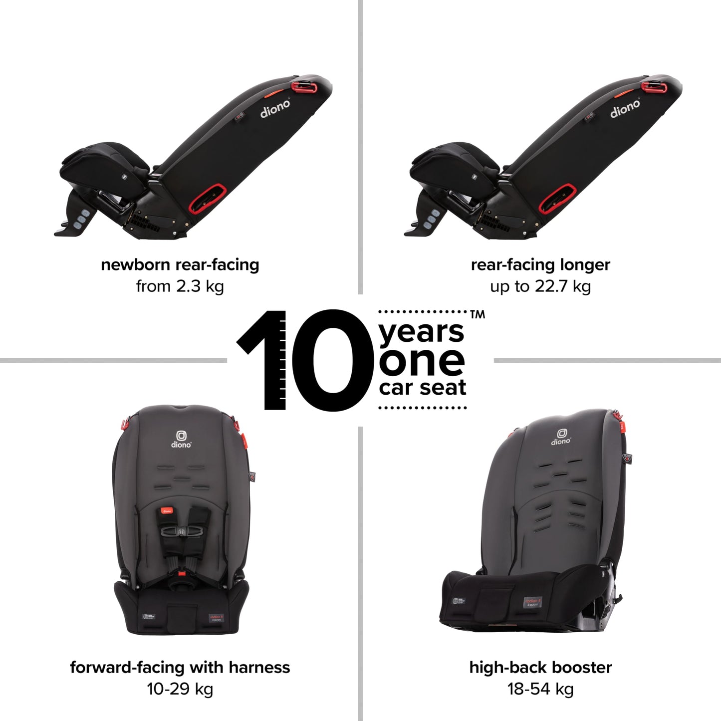 Diono Radian 3R Convertible Car Seat All In One Slim Fit 3 Across