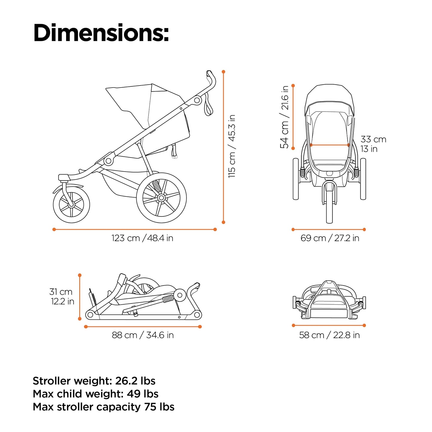 Thule Urban Glide 3 Double All-Terrain Stroller Lightweight With Air-Filled Tires And Suspension