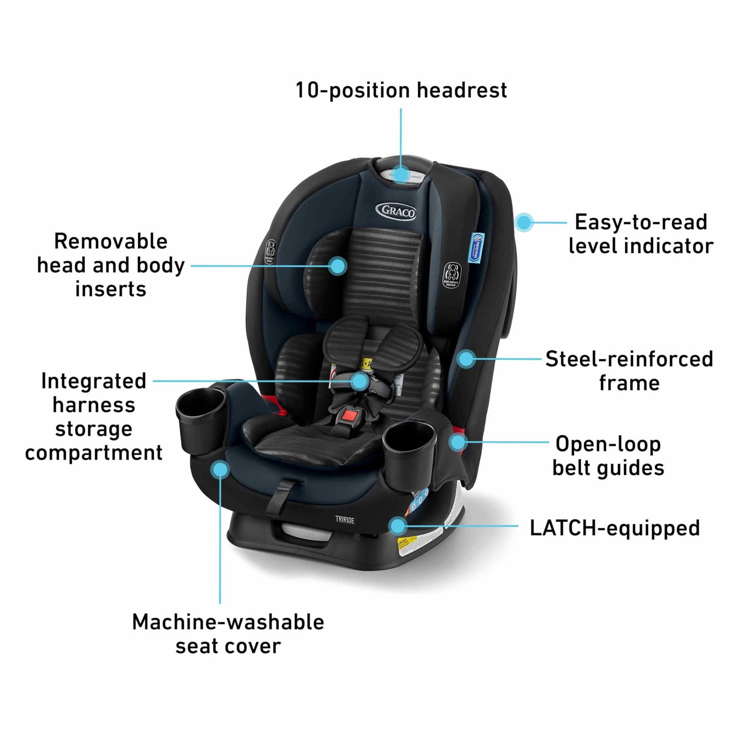 Graco TriRide 3in1 Car Seat Kipling Rear Facing to Booster With Adjustable Headrest