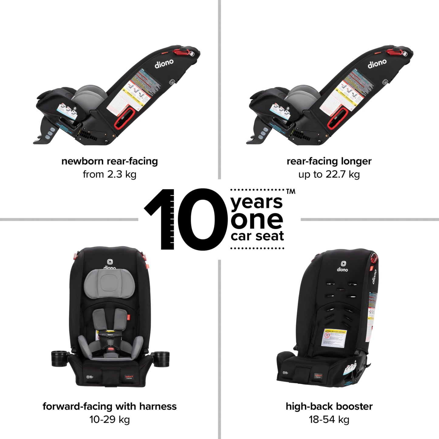 Diono Radian 3R Convertible Car Seat All In One Slim Fit 3 Across