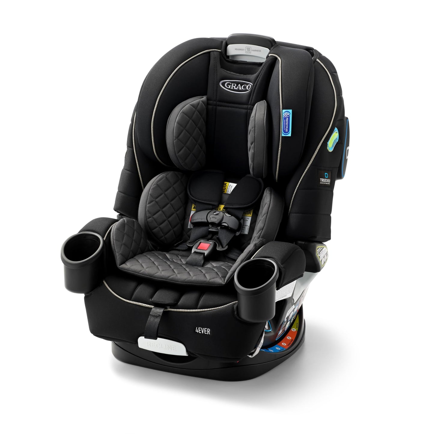4-in-1 DLXIon 2.0