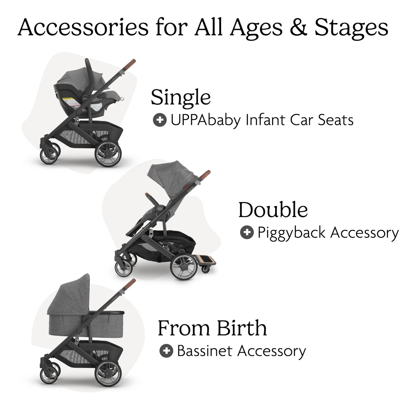 UPPAbaby Cruz V3 stroller in Greyson with reversible seat, infant insert, and shields, featuring charcoal mélange fabric and carbon frame