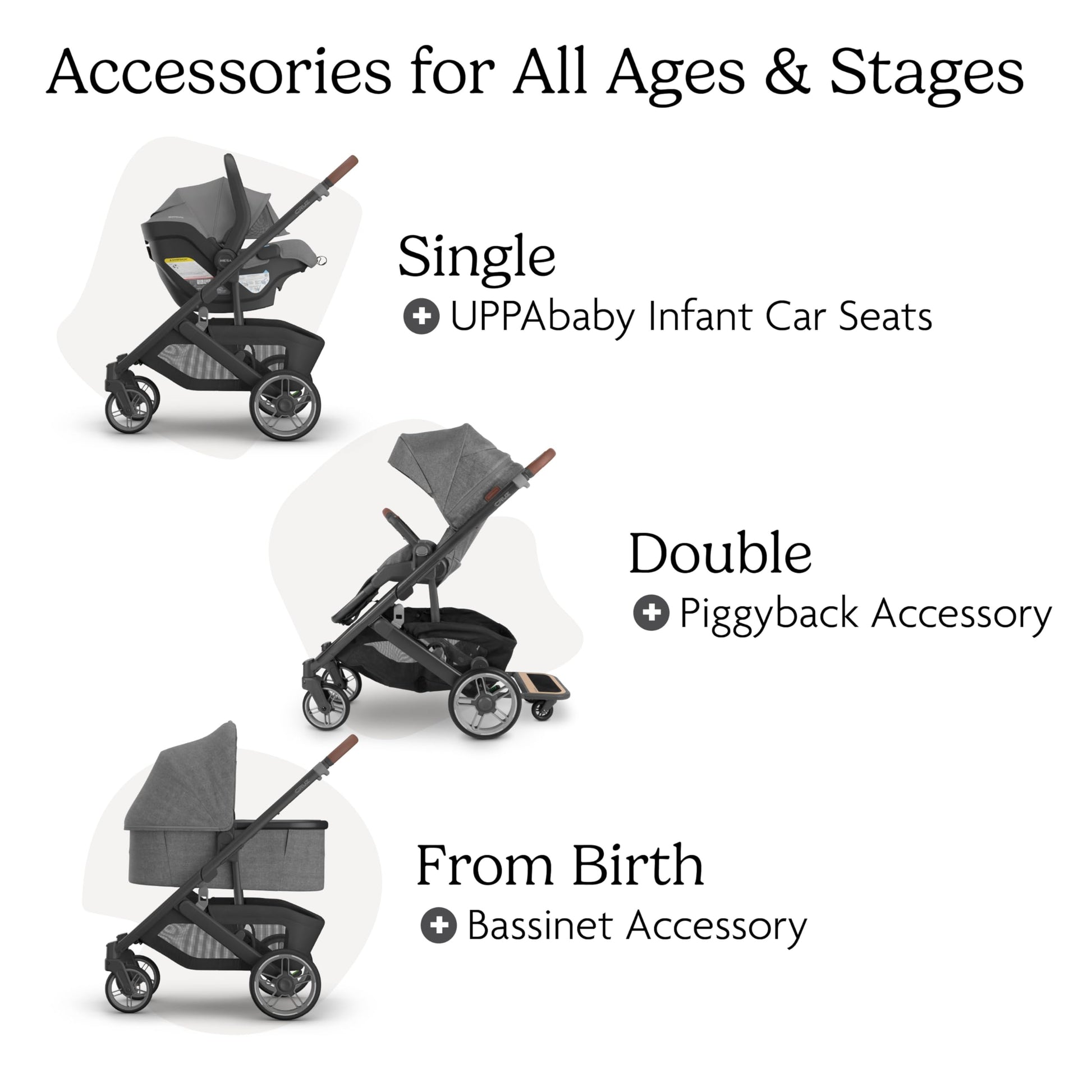 UPPAbaby Cruz V3 stroller in Greyson with reversible seat, infant insert, and shields, featuring charcoal mélange fabric and carbon frame