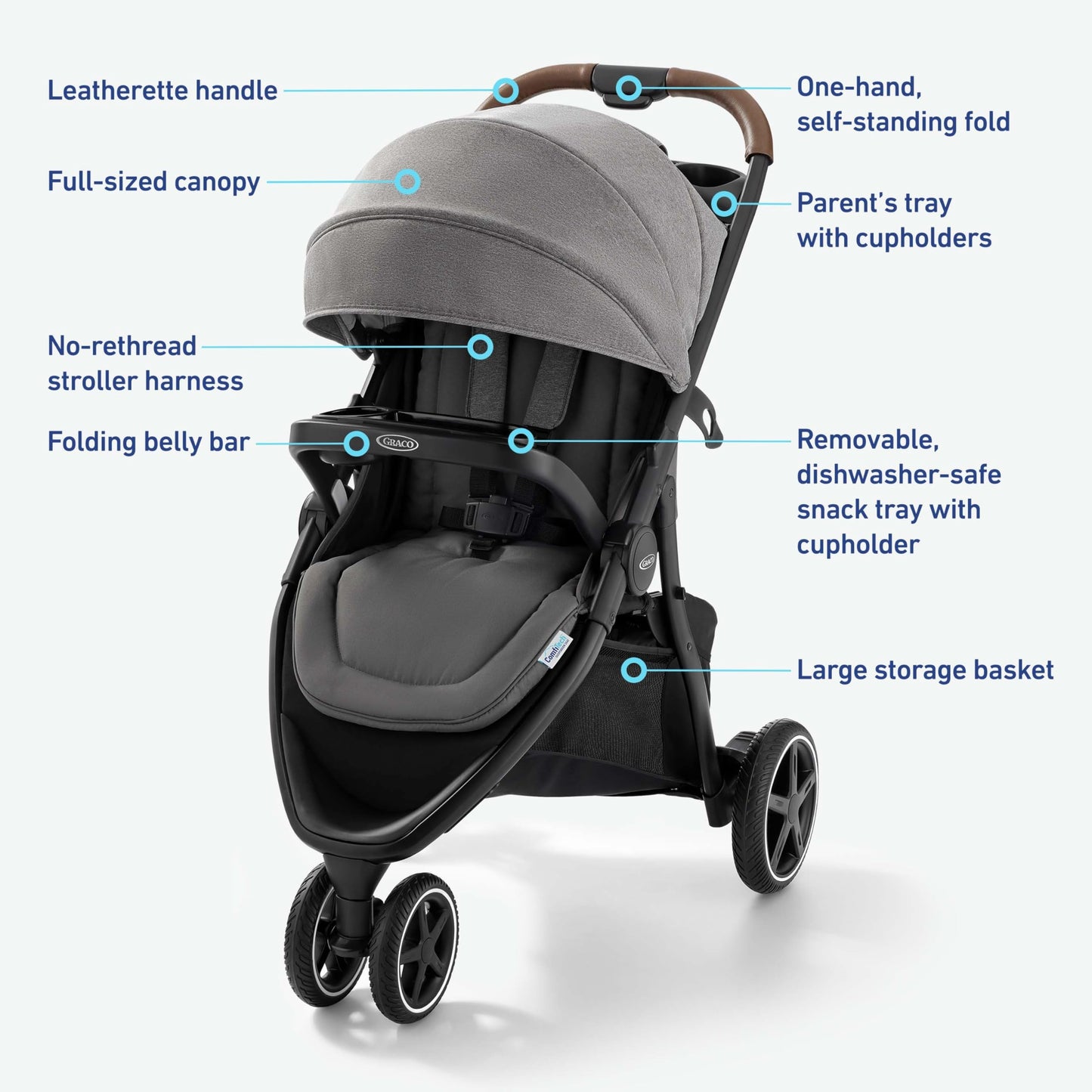 Graco Outpace LX all-terrain 3-wheel baby stroller with rubber tires, one-hand fold, travel system compatibility, and in-seat suspension.