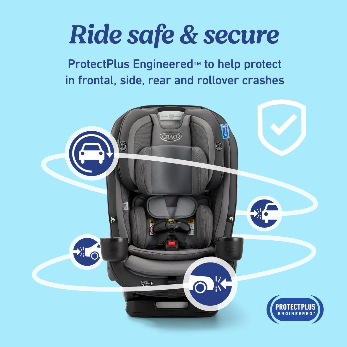 Graco Slimfit 3 In 1 Convertible Car Seat Ultra Space Saving Design For Rear And Forward Facing
