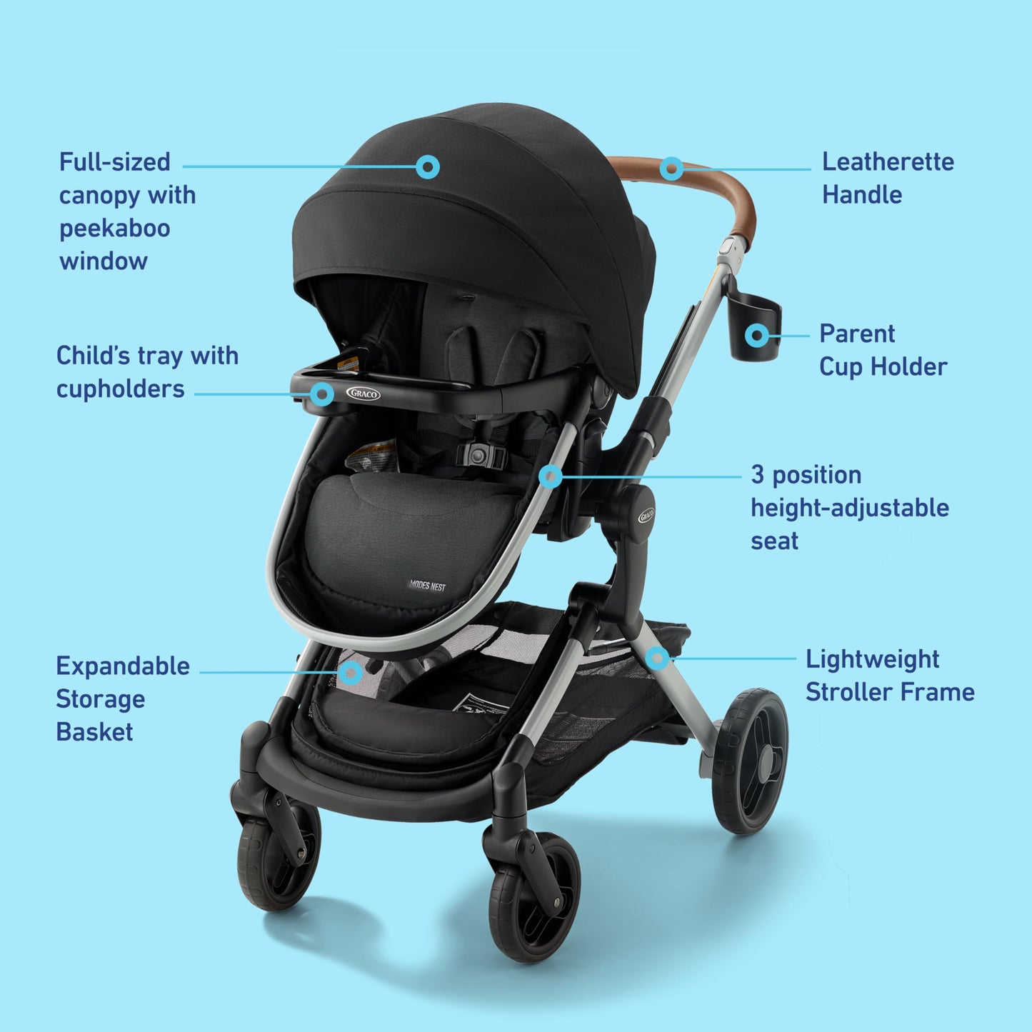 Graco Modes Nest 3-in-1 travel system with SnugRide Turn & Slide car seat and stroller, showing the infant car seat attached to the stroller.