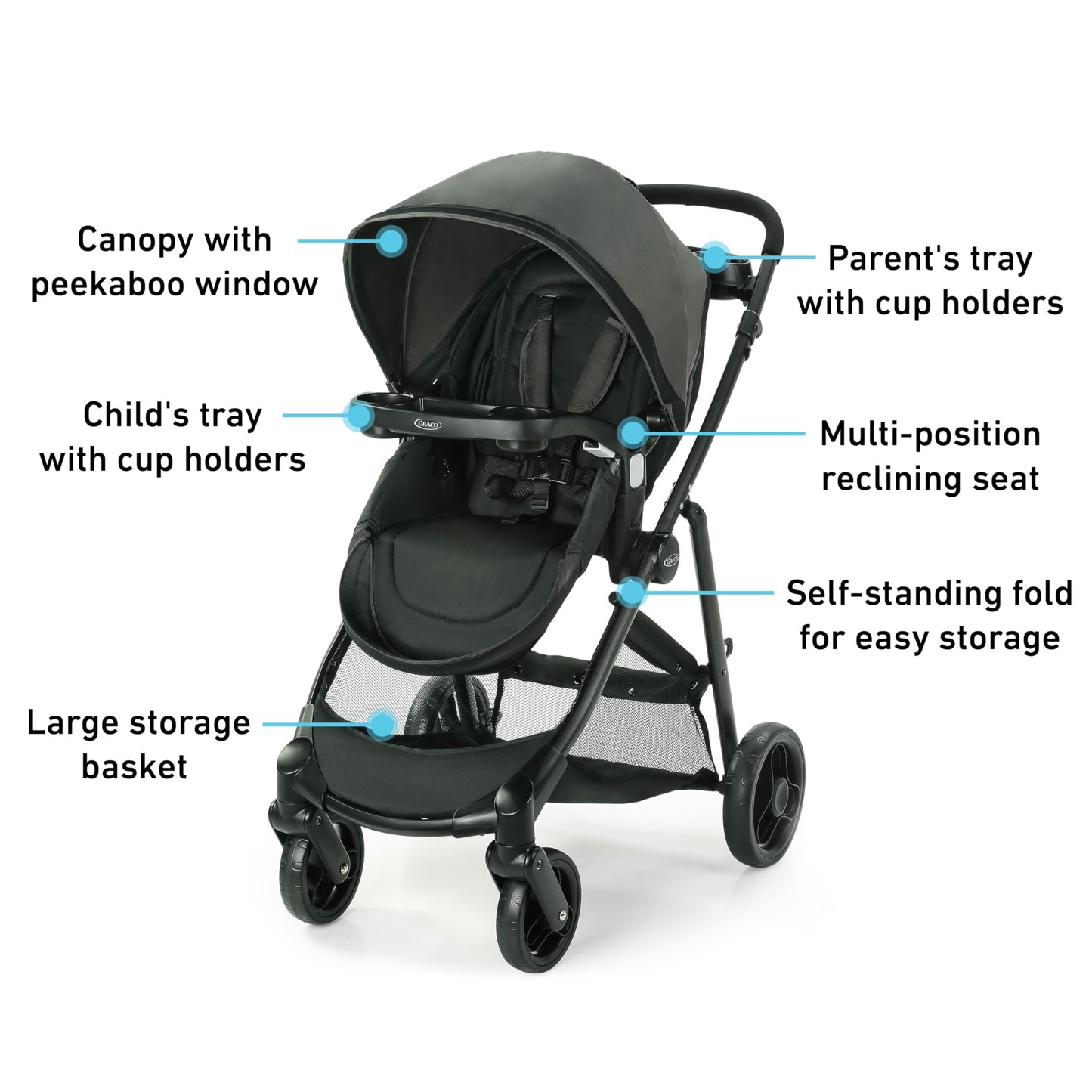 Gray Graco Modes Element travel system with stroller and infant car seat, featuring adjustable canopy and storage basket.