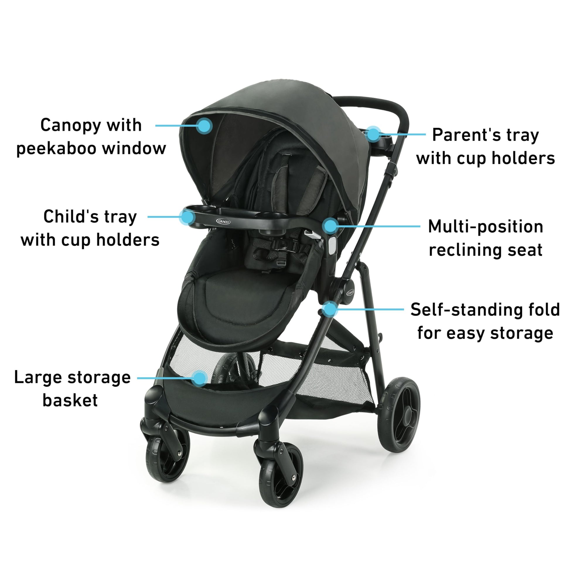 Gray Graco Modes Element travel system with stroller and infant car seat, featuring adjustable canopy and storage basket.