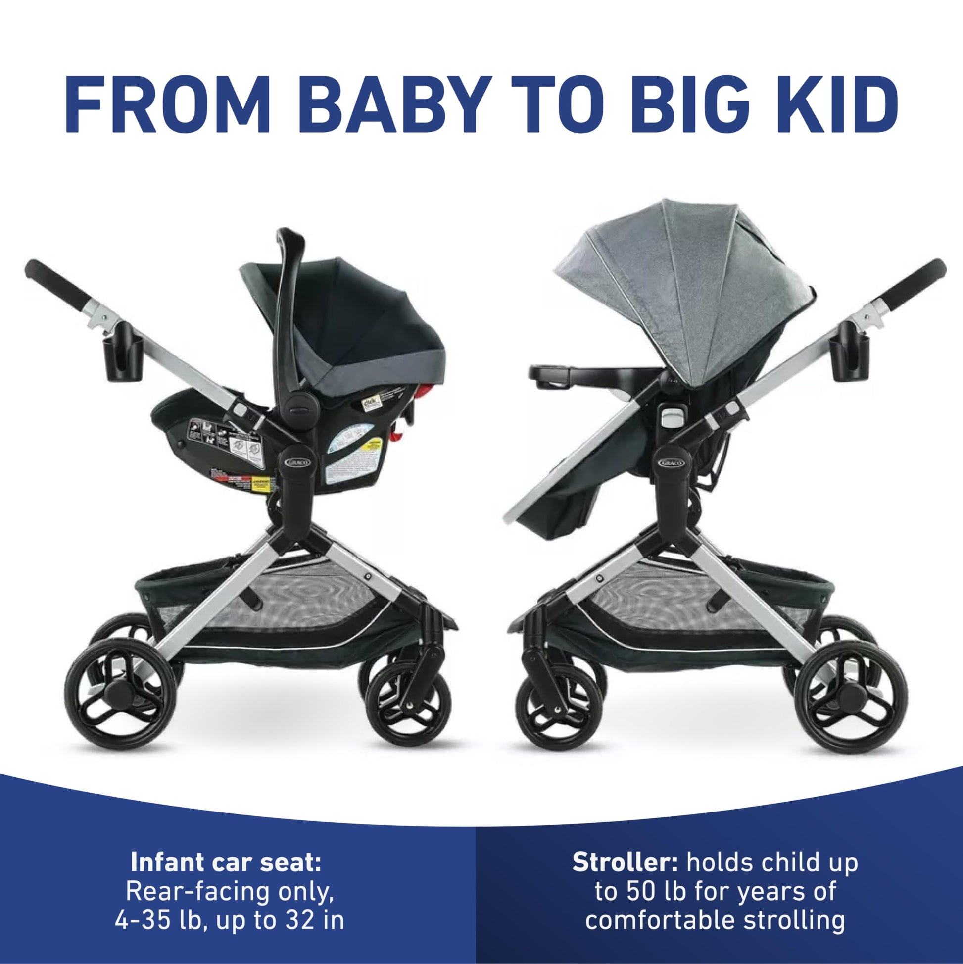 Graco Modes Nest 3-in-1 travel system with adjustable stroller and SnugRide DLX infant car seat, featuring a modular design and comfortable seat.