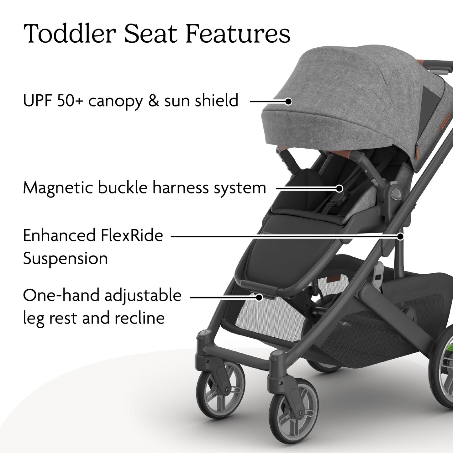 UPPAbaby Cruz V3 stroller in Greyson with reversible seat, infant insert, bug and rain shields, compatible with car seat, charcoal mélange