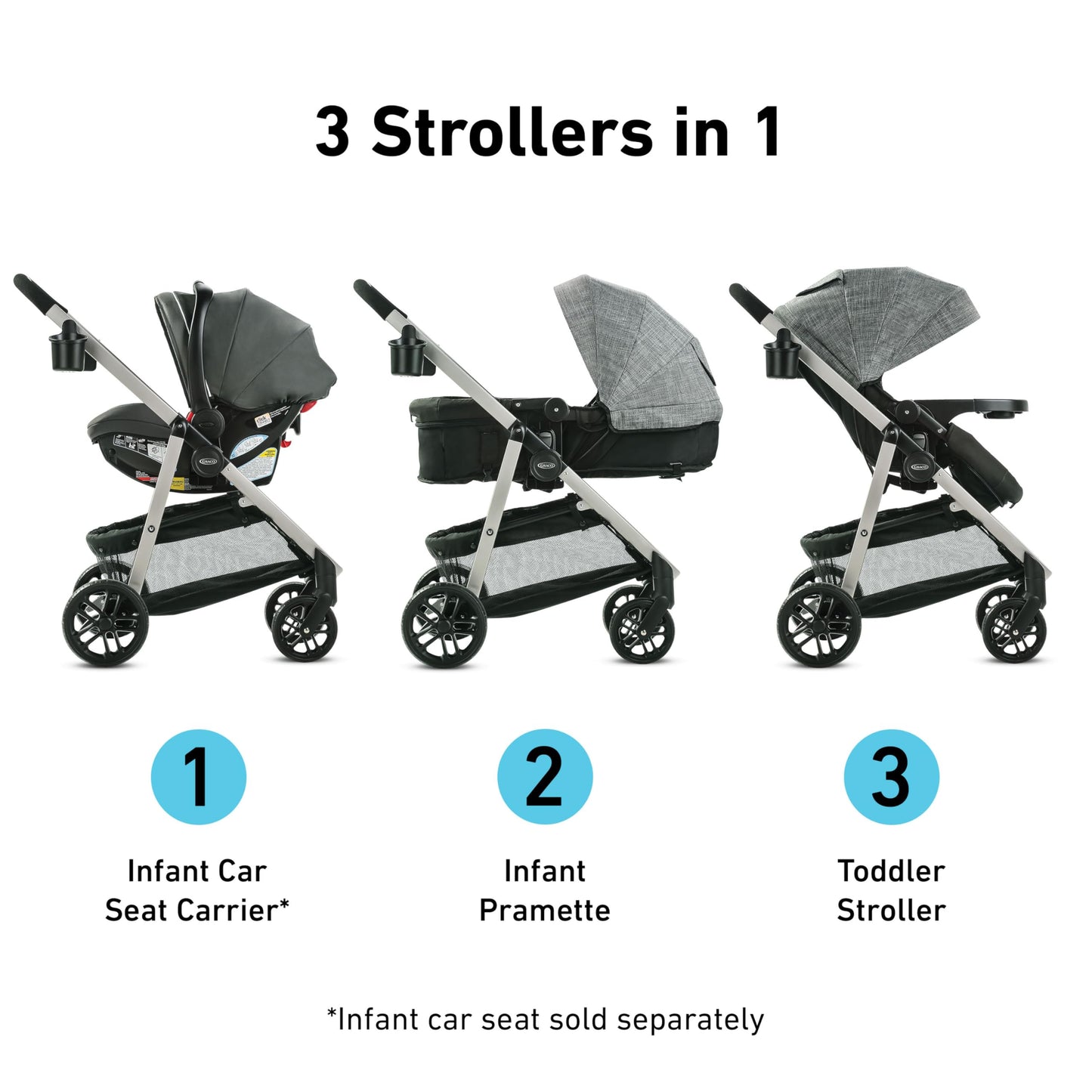 Graco Modes Pramette travel system with infant SnugRide 35 car seat, modular stroller combo in Ellington color, suitable for newborns to toddlers.