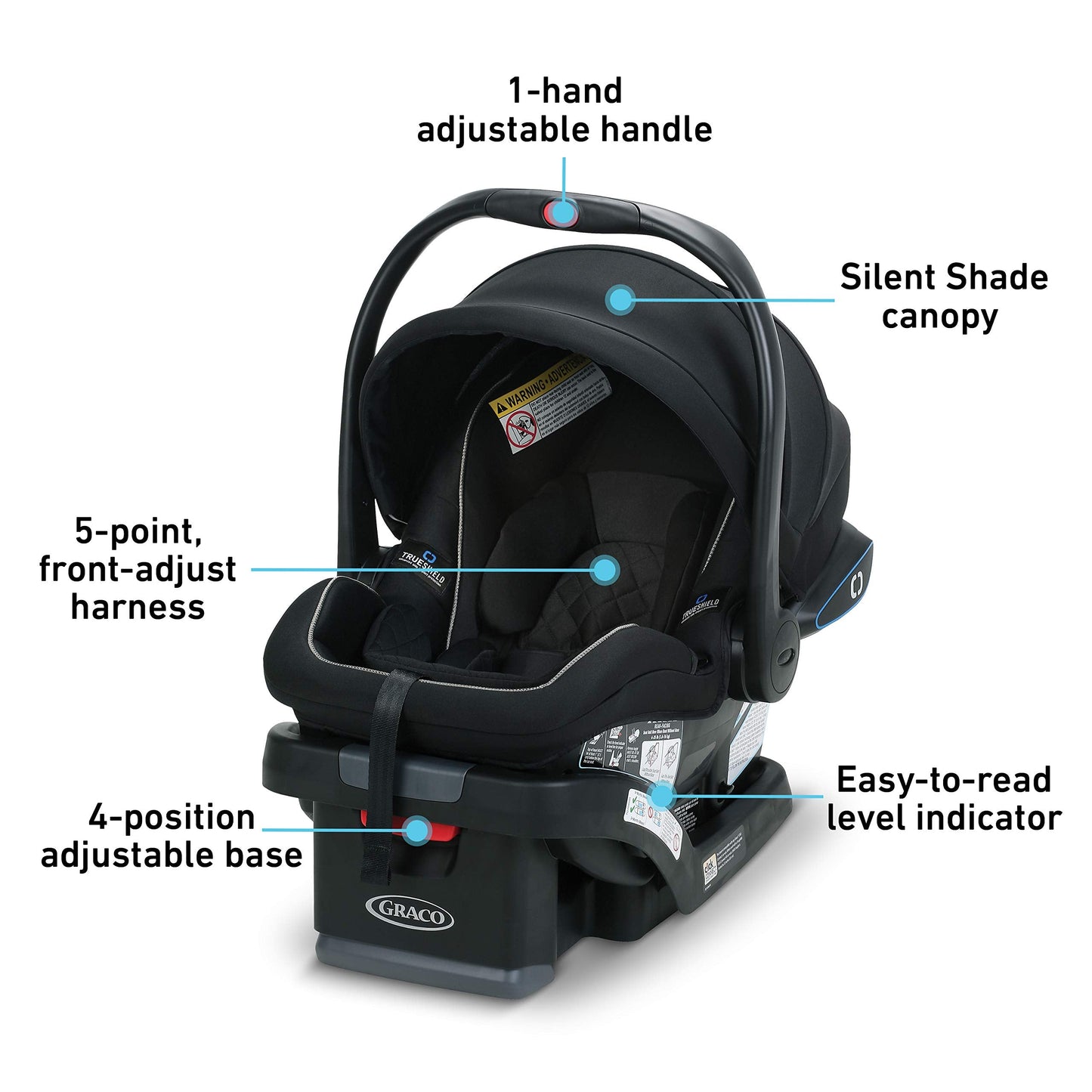 Graco SnugRide SnugFit Infant Car Seat Anti Rebound Bar for Safety