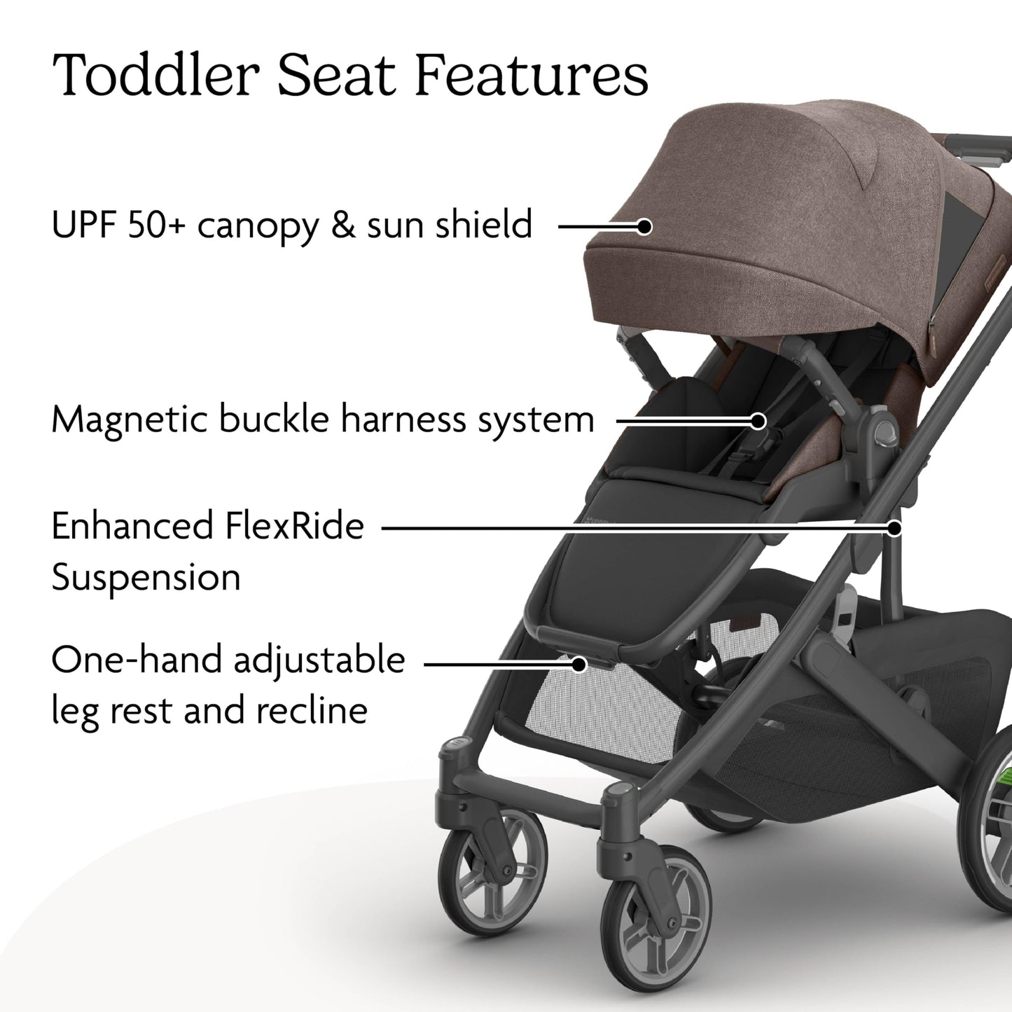 UPPAbaby Cruz V3 Stroller Car Seat Compatible Effortless Day To Day Maneuverability