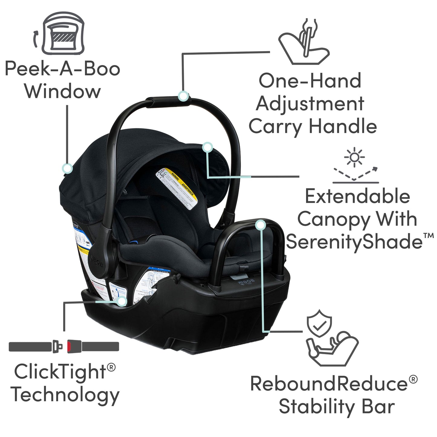 Wayfinder Jogging Stroller With Independent Dual Suspension