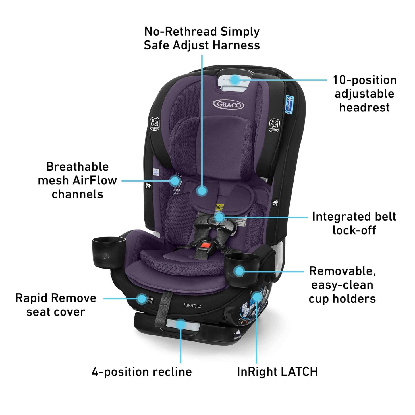Graco Slimfit 3 In 1 Convertible Car Seat Ultra Space Saving Design For Rear And Forward Facing