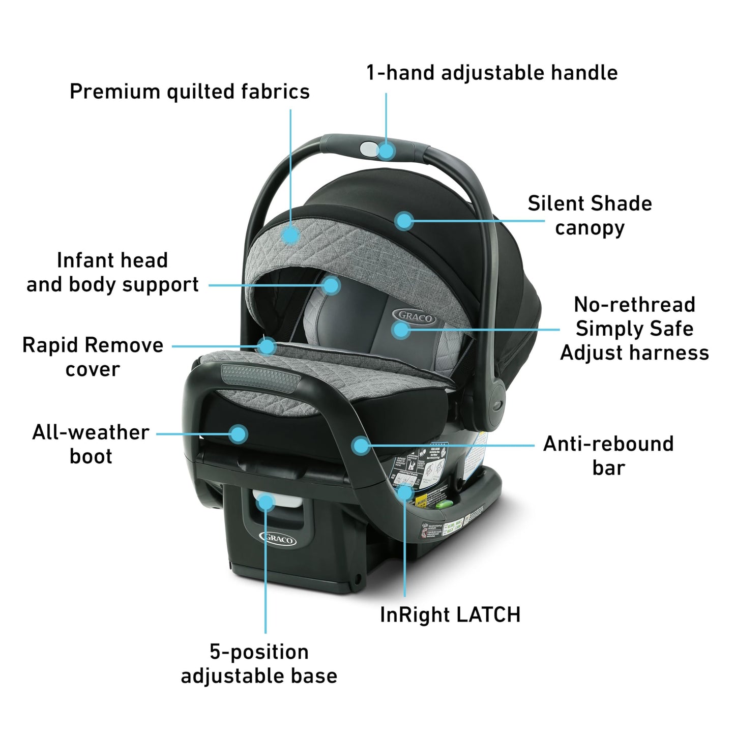 Graco SnugRide SnugFit Infant Car Seat Anti Rebound Bar for Safety