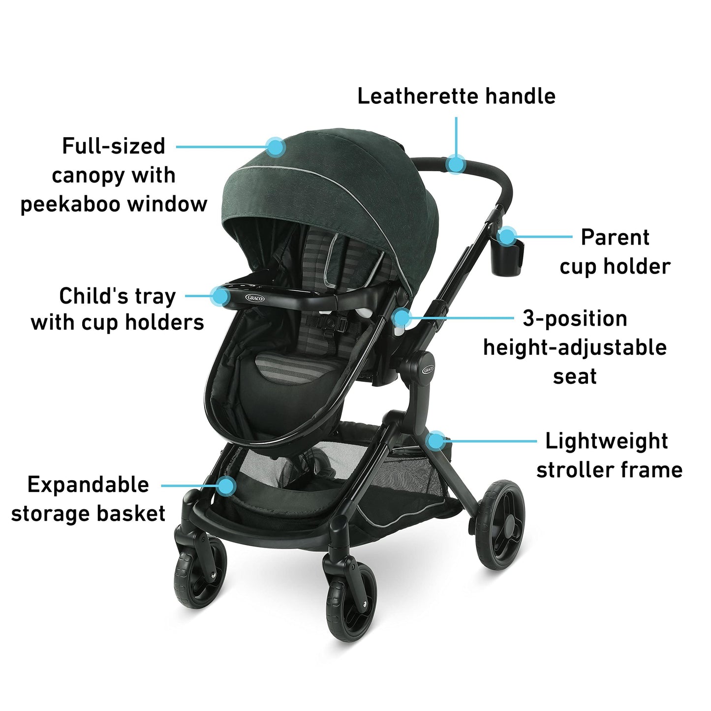Graco Modes Nest travel system with 3-in-1 modular carseat stroller combo, including SnugRide DLX infant car seat and adjustable stroller.