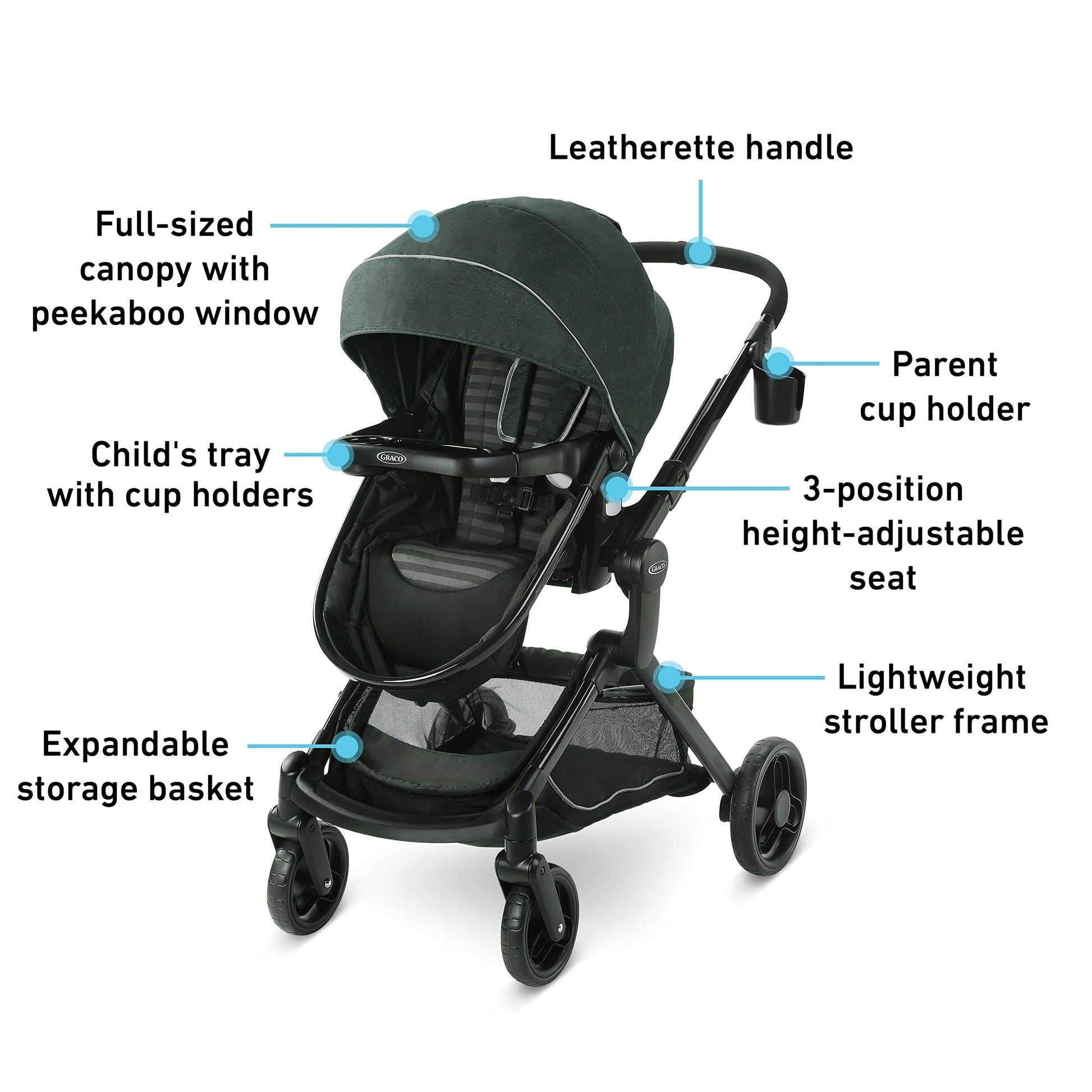 Graco Modes Nest travel system with 3-in-1 modular carseat stroller combo, including SnugRide DLX infant car seat and adjustable stroller.
