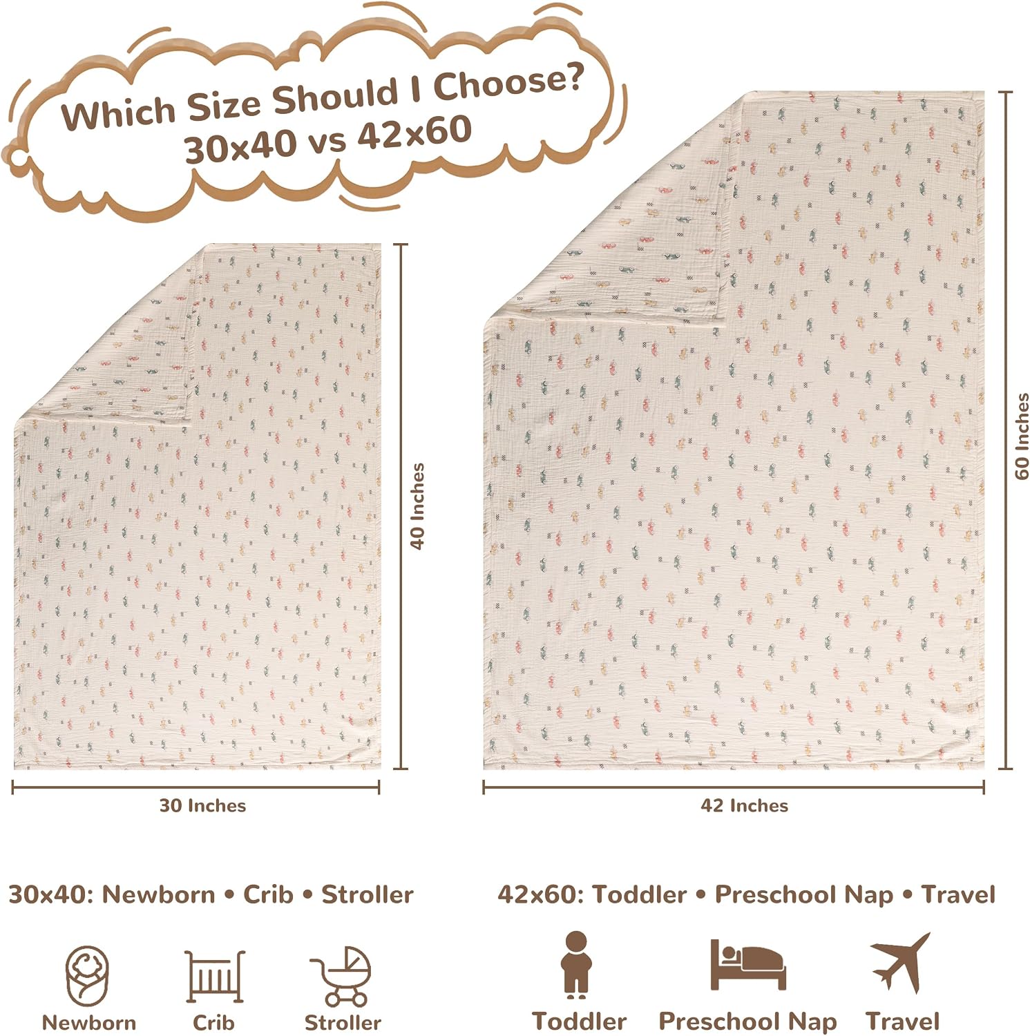 AUSNT4LCOBL-30 Muslin Cotton Toddler Blanket 76.2 x 101.6 cm