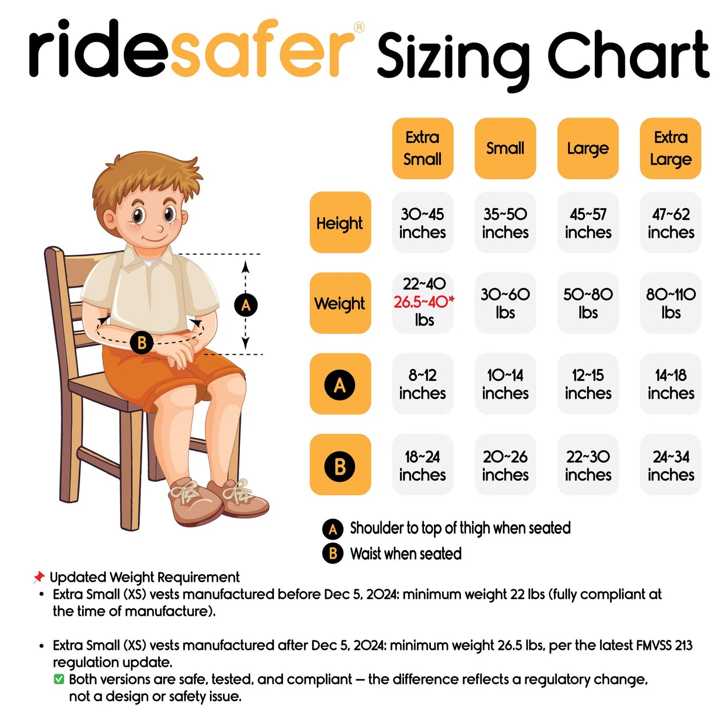 RideSafer Portable Car Seat Small Black Lightweight For Travel And Everyday Child Safety