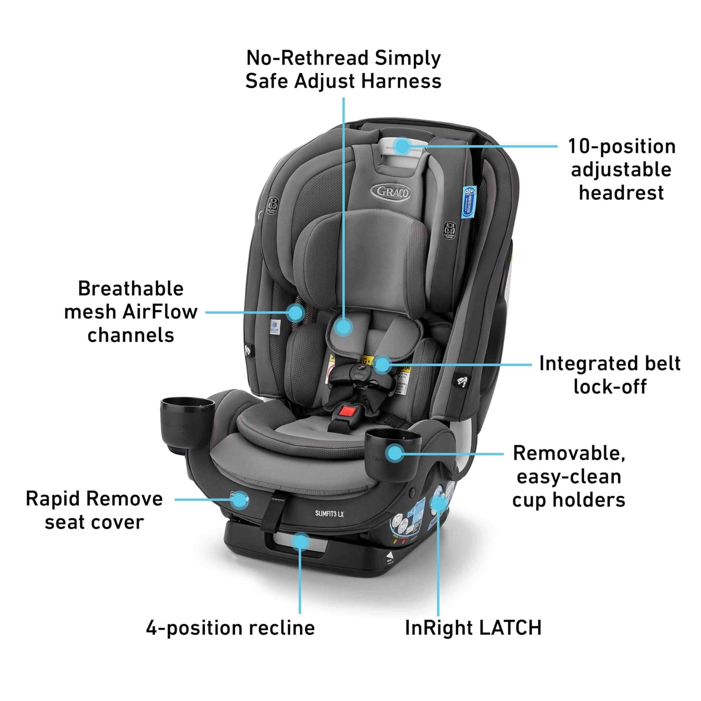 Graco Slimfit 3 In 1 Convertible Car Seat Ultra Space Saving Design For Rear And Forward Facing