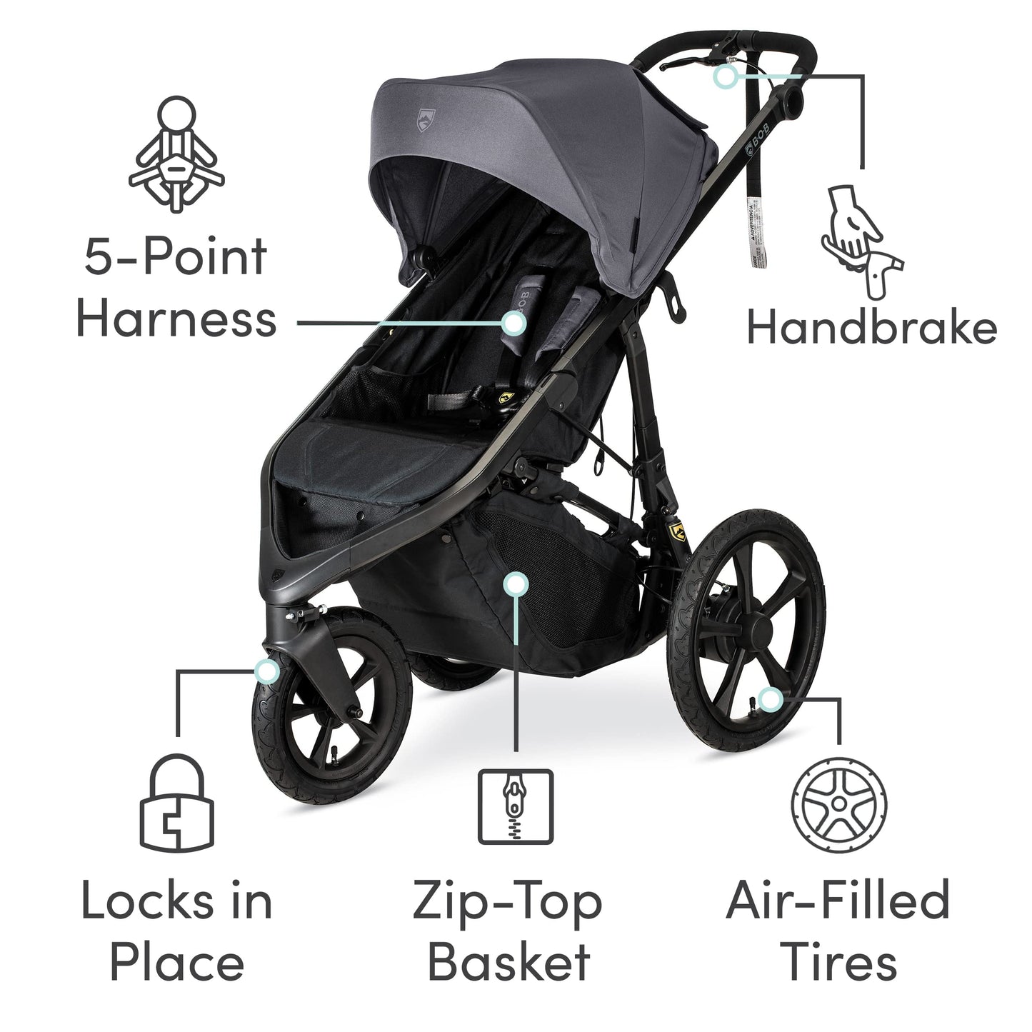 Wayfinder Jogging Stroller With Independent Dual Suspension
