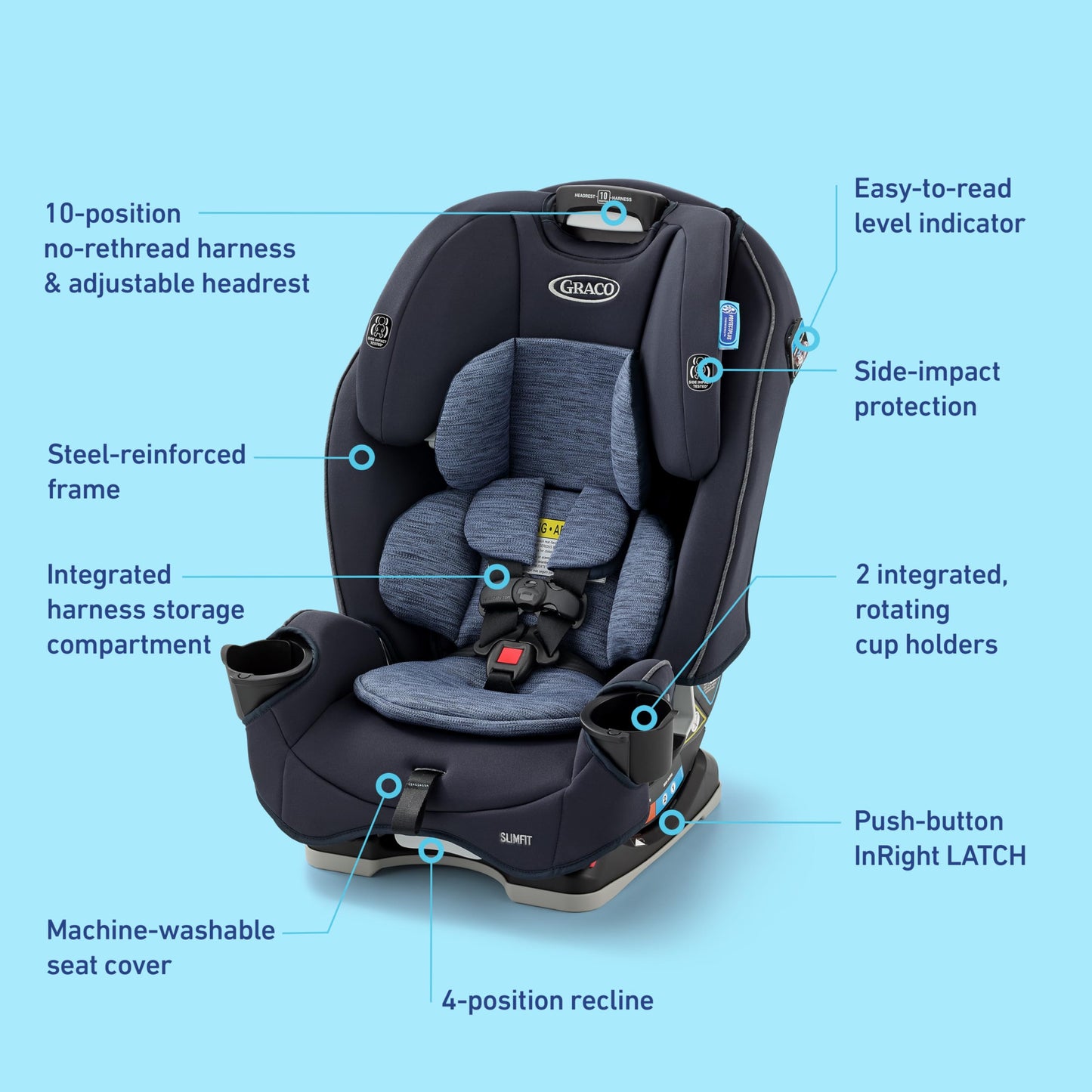Graco Slimfit 3 In 1 Convertible Car Seat Ultra Space Saving Design For Rear And Forward Facing