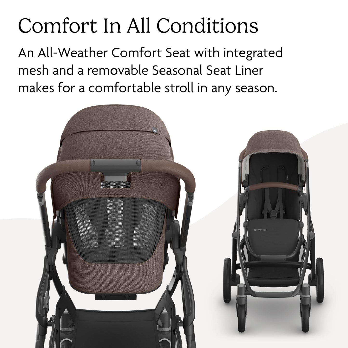 My Store UPPAbaby Vista V3 convertible stroller in charcoal with all-wheel suspension and large basket, ready for baby and toddler.