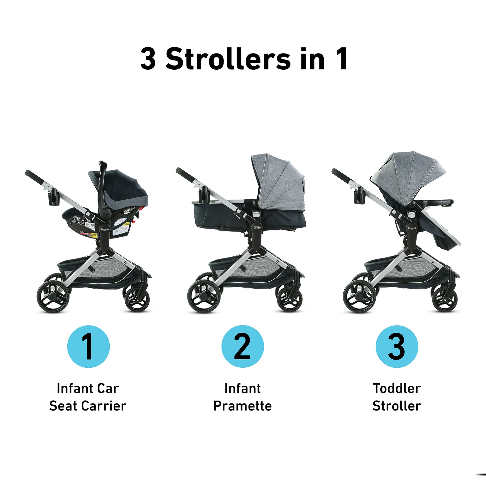 Graco Modes Nest travel system with adjustable stroller, SnugRide DLX infant car seat, and toddler stroller in navy and gray.