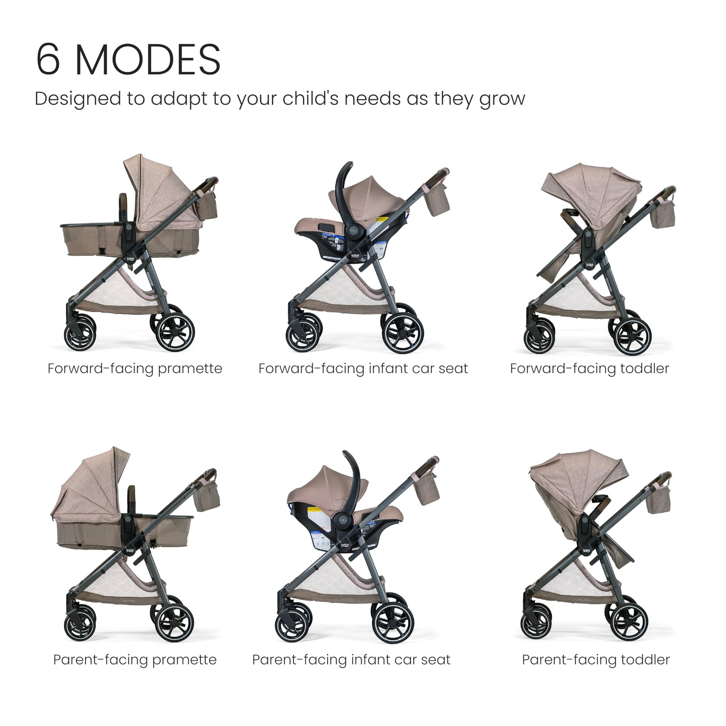 Britax Phases travel system with Arbor infant car seat, stroller, and parent organizer in Raven Black, featuring DuoConnect and Pramette mode