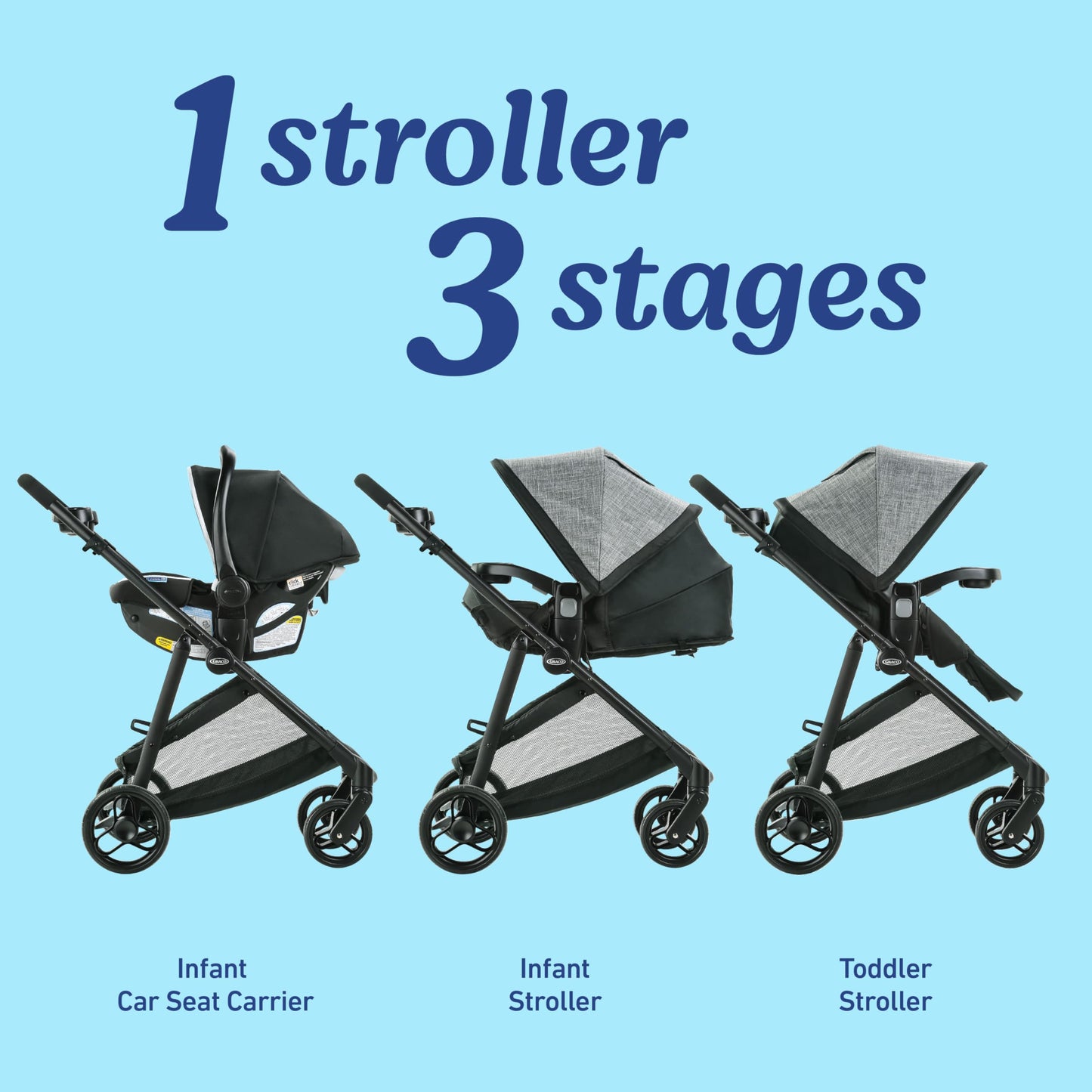 Graco Modes Element Canter travel system stroller with infant car seat and adjustable seating, black and gray fabric.
