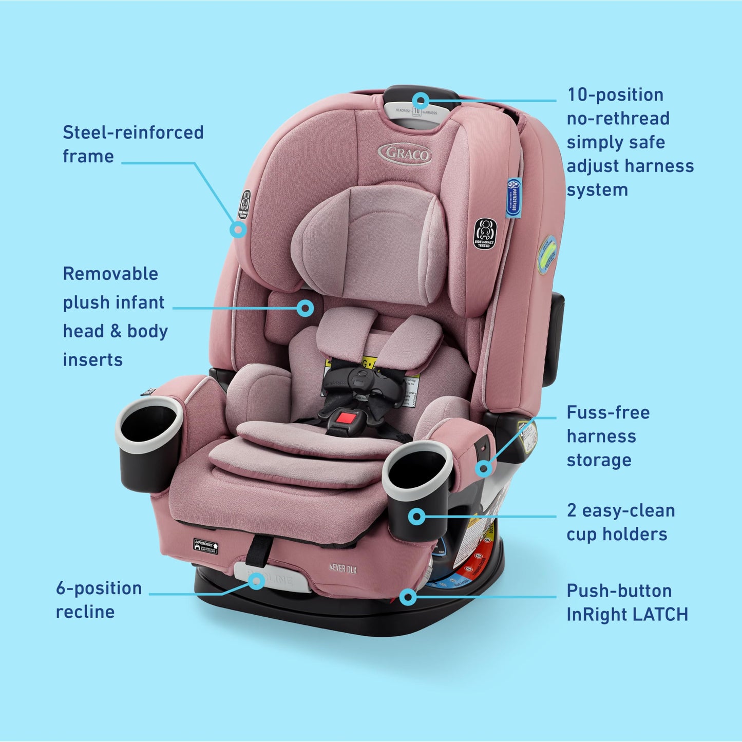 Graco 4Ever DLX 4in1 Car Seat 10 Years Of Use From Infant To Toddler For Safe AllInOne Growth