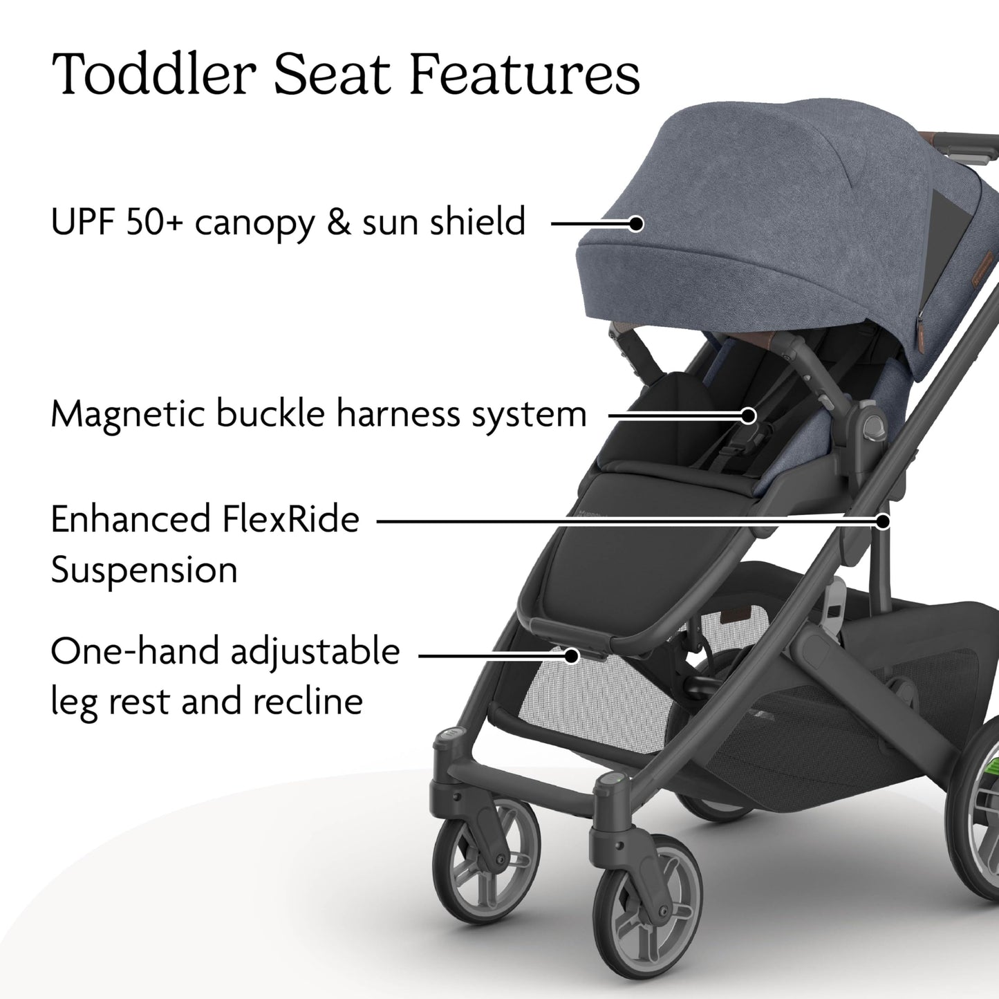 UPPAbaby Cruz V3 stroller in Greyson with reversible seat, infant insert, bug and rain shields, charcoal frame, saddle leather accents