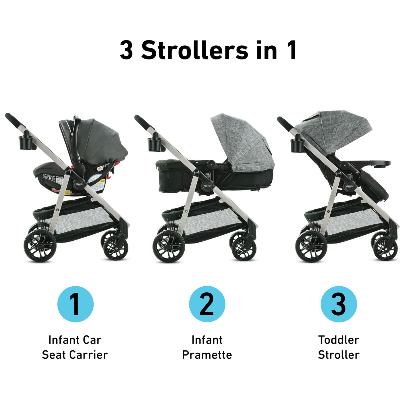Graco Modes Pramette travel system with infant car seat and stroller, featuring SnugRide 35 car seat in Ellington fabric.
