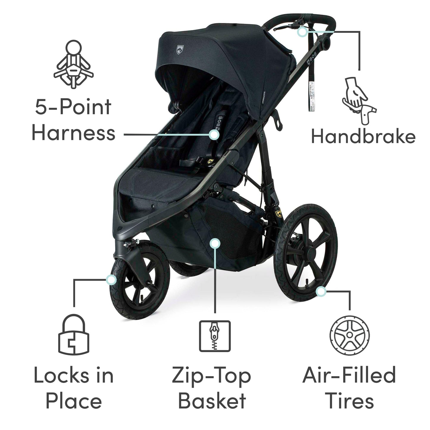 Wayfinder Jogging Stroller With Independent Dual Suspension