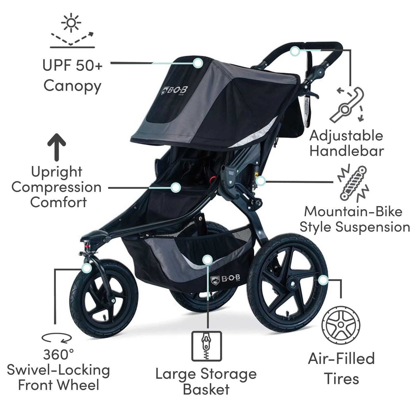 My Store BOB Gear Revolution Flex 3.0 Duallie jogging stroller in graphite black with two seats and all-terrain wheels.