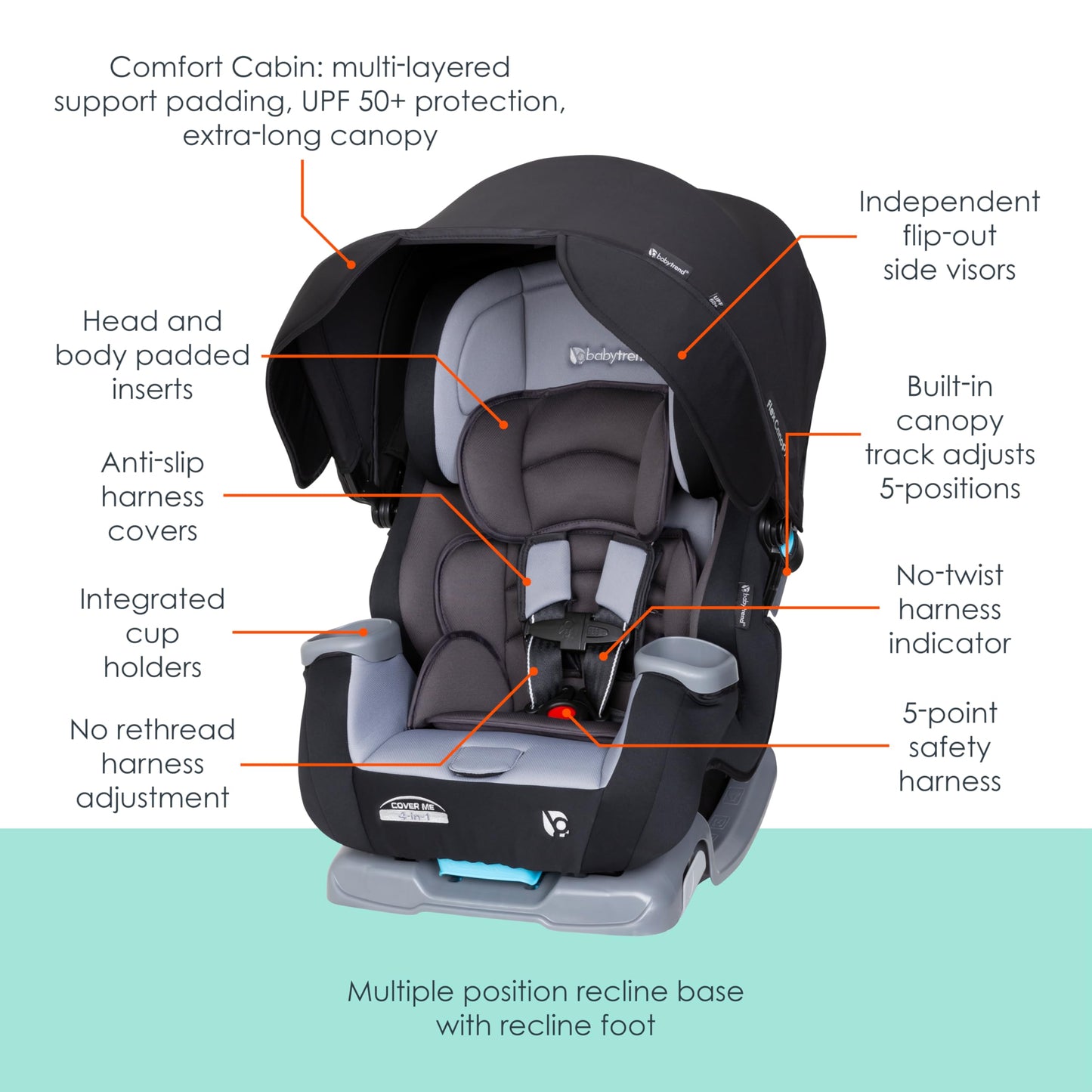 Baby Trend Cover Me 4 In 1 Convertible Car Seat Built In Canopy