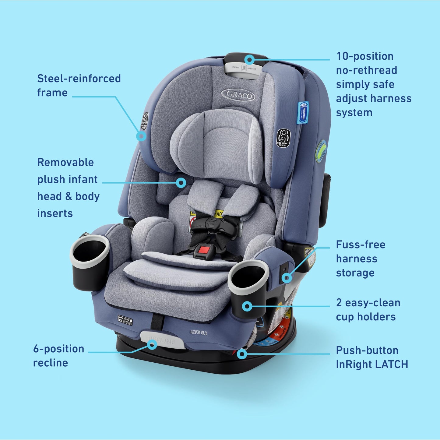 Graco 4Ever DLX 4in1 Car Seat 10 Years Of Use From Infant To Toddler For Safe AllInOne Growth