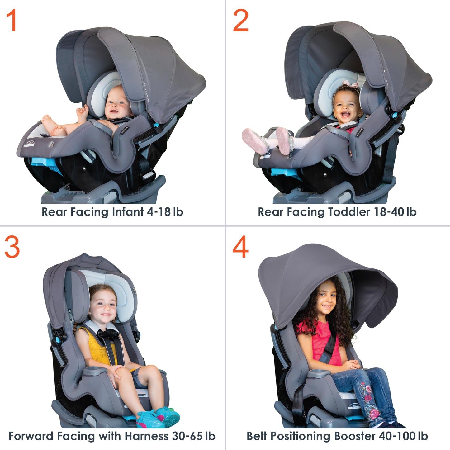 Baby Trend Cover Me 4 In 1 Convertible Car Seat Built In Canopy