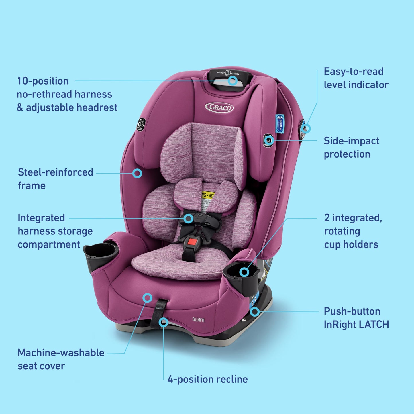 Graco Slimfit 3 In 1 Convertible Car Seat Ultra Space Saving Design For Rear And Forward Facing