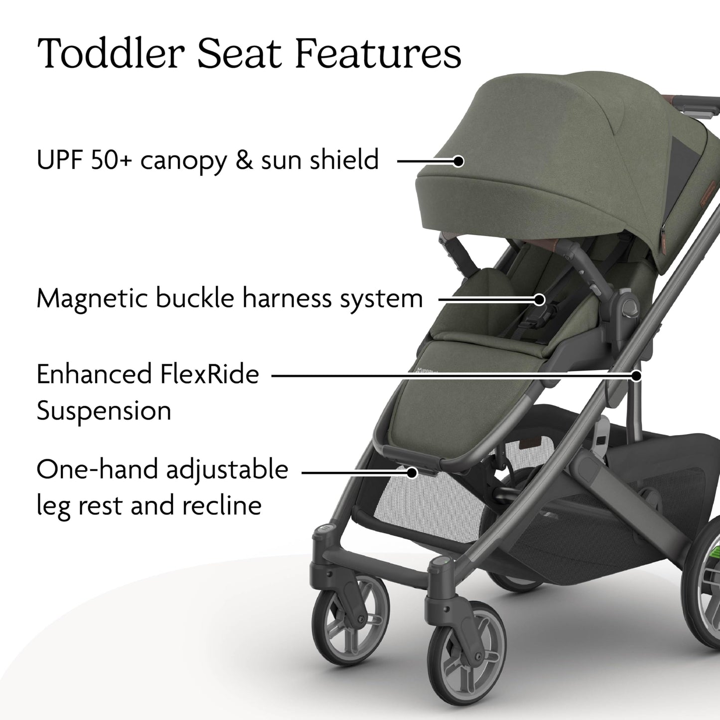 UPPAbaby Cruz V3 stroller in Greyson with reversible seat, infant insert, bug and rain shields, and carbon frame.