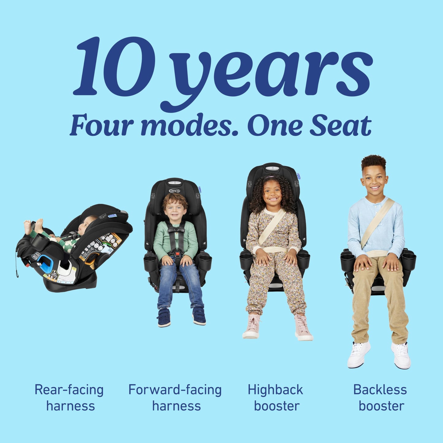 Graco 4Ever DLX 4in1 Car Seat 10 Years Of Use From Infant To Toddler For Safe AllInOne Growth